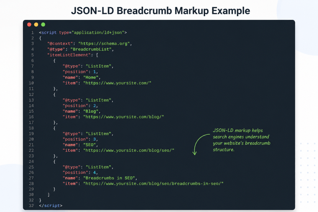 Json-LD breadcrumb markup example - we are arise